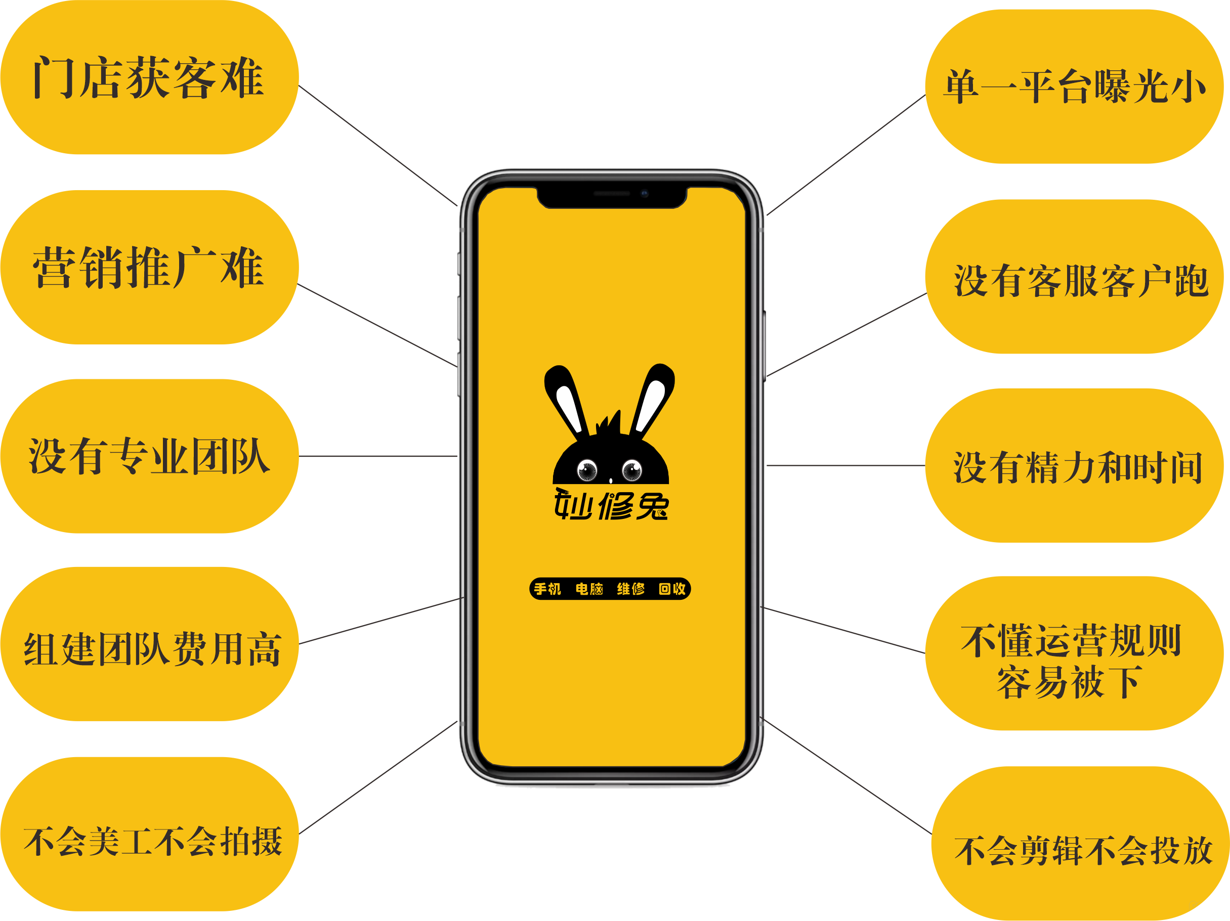 蘿卜兔快修宣傳冊.png